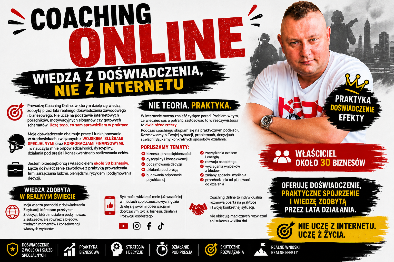 Biznes Coaching