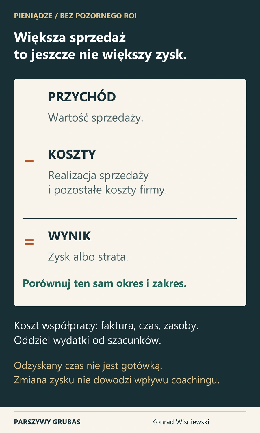 Schemat bez kwot: przychód minus koszty daje wynik, czyli zysk albo stratę. Należy porównywać ten sam okres i zakres, oddzielać wydatki od szacunków i nie traktować odzyskanego czasu jak gotówki.