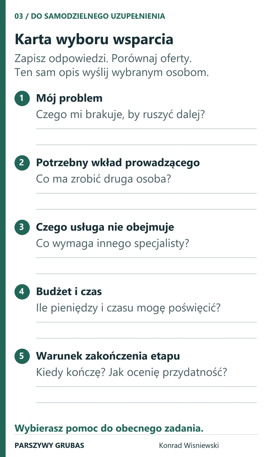 Karta z miejscem na wpisanie problemu, potrzebnego wkładu prowadzącego, wyłączeń z usługi, budżetu i czasu oraz warunku zakończenia etapu.