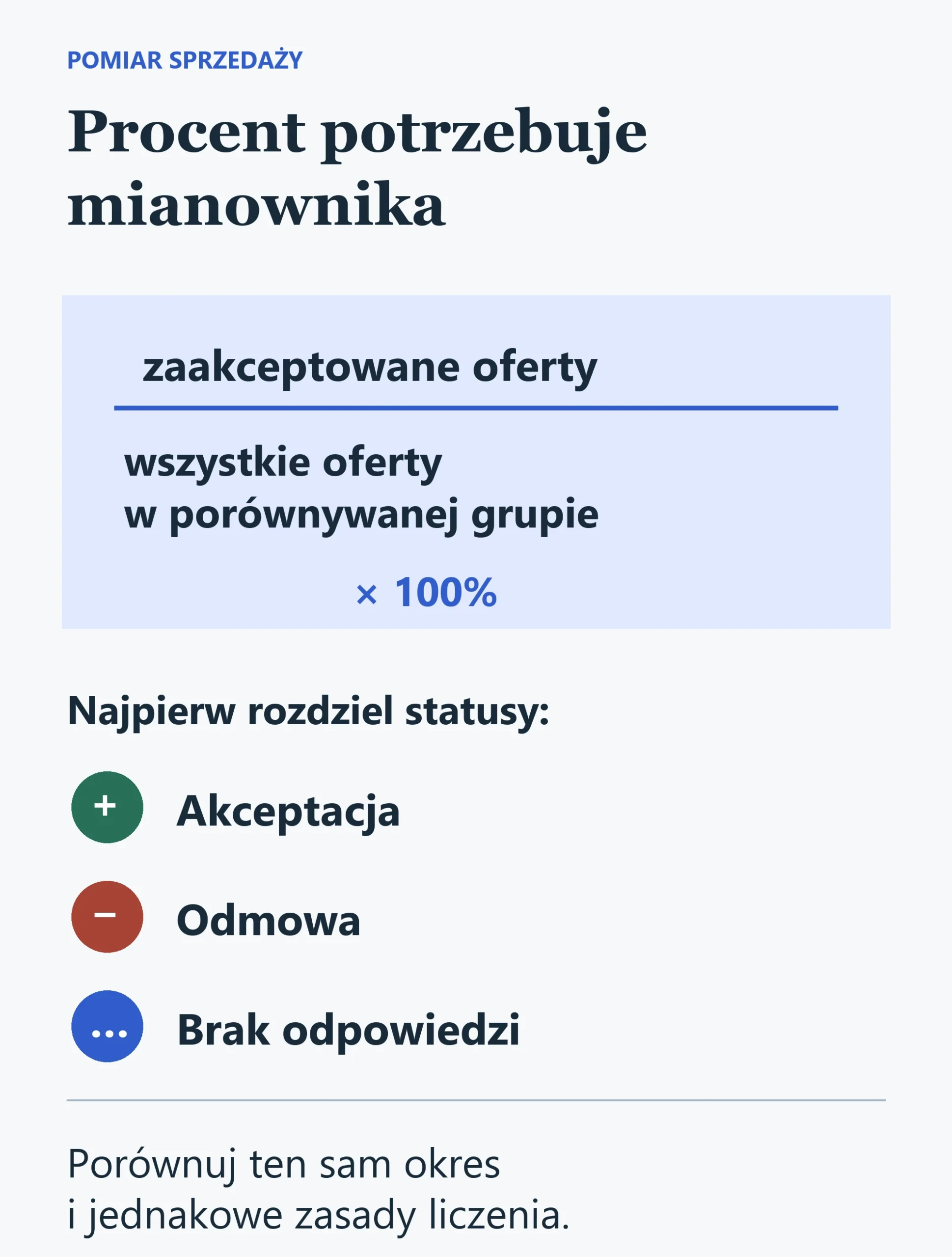 Odsetek akceptacji to zaakceptowane oferty podzielone przez wszystkie oferty w porównywanej grupie, razy 100 procent. Oddziel akceptację, odmowę i brak odpowiedzi.